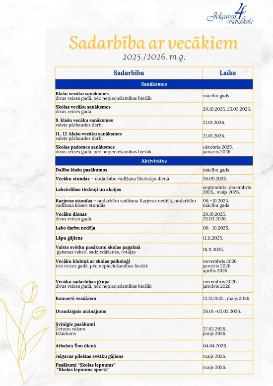 Sadarbība ar vecākiem